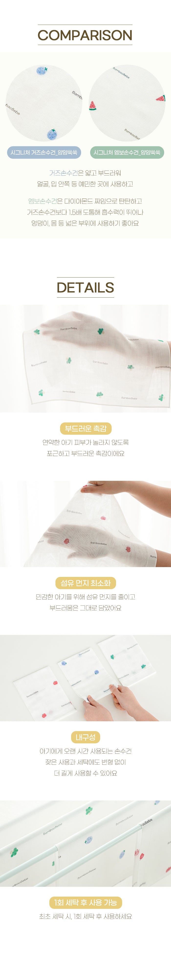 KRBA114 Korea Bamboo bebe Signature Bamboo Gauze Handkerchief(Yummy Veggie)-6pcs set