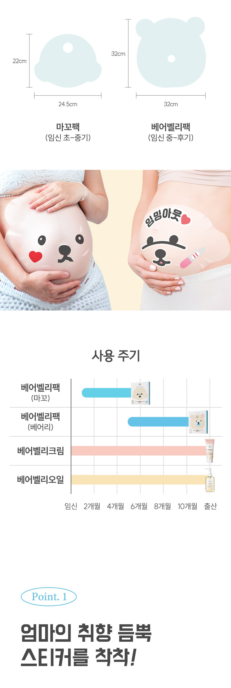 KRTN027 韓國 tntn mom's 熊熊滋養孕肚敷膜-7塊裝 (妊娠紋預防) (懷孕中至後期適用)