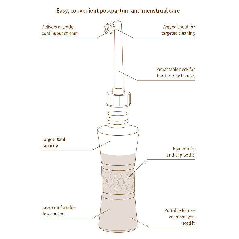HAK510 Haakaab PeriCleanse Bottle (Suitable for postpartum/ post-surgery use)