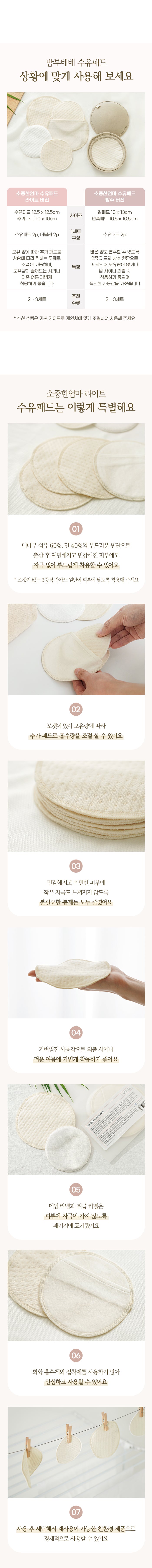KRBA414 韓國 Bamboo Bebe 竹纖維輕薄柔軟可重用防溢乳墊（2墊+2插片）