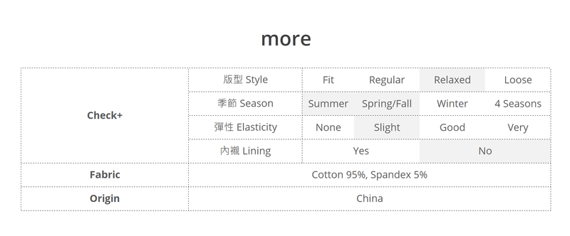 點點圖案可調腰圍短䄂哺乳套裝