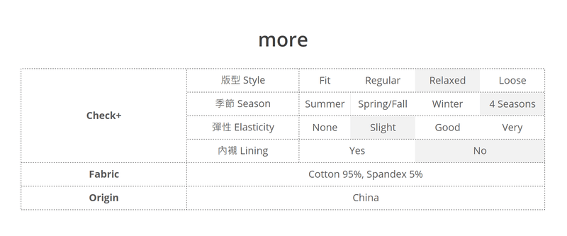 點點圖案可調腰圍長䄂哺乳套裝