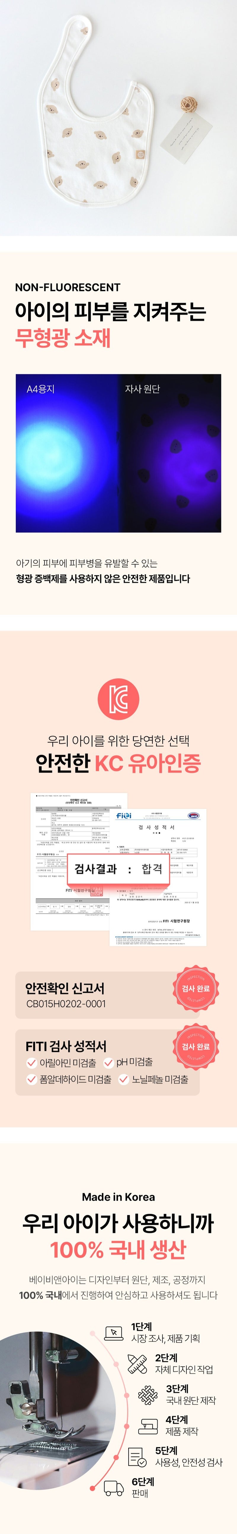 KRDY153 韓國 Baby&I 四季嬰兒口水肩 (6種圖案)